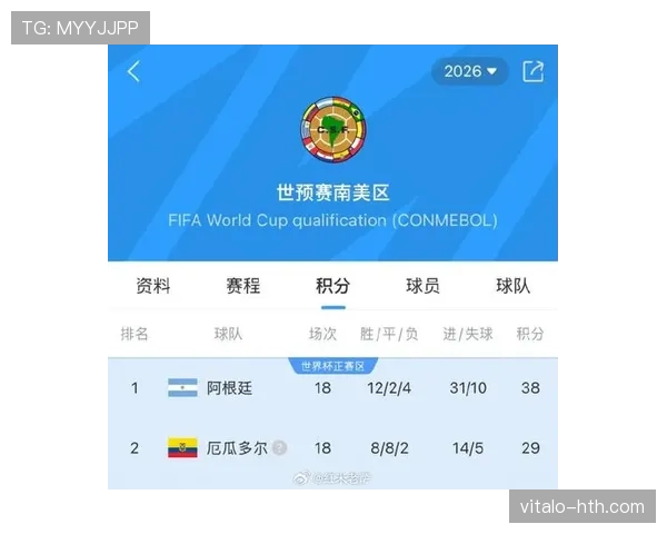 南美足球赛事价值飙升,引爆全球投资热潮