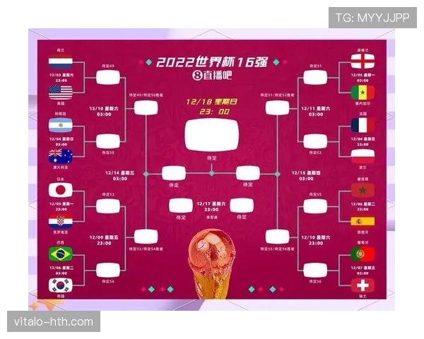 2026世界杯教练团队实力排行榜 2026世界杯教练团队实力排行榜